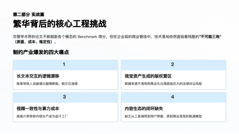 三重壁垒制约规模化发展