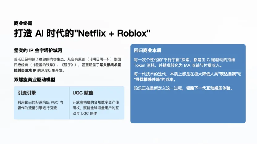 Netflix+Roblox超级沙盒生态